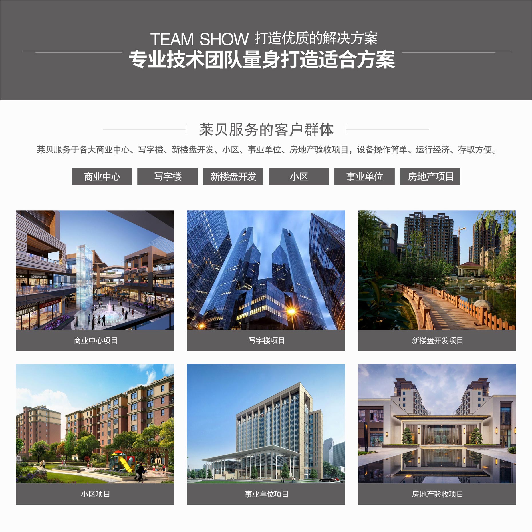 四柱式简易升降立体车库服务群体
